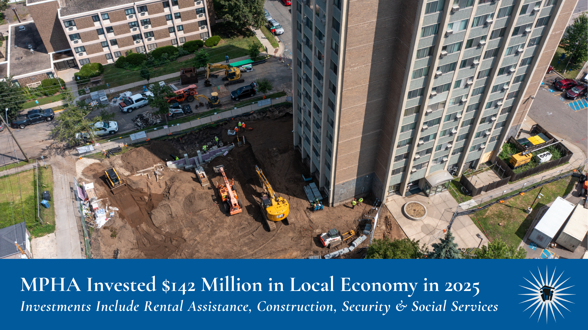 Local Investment Blog Graphic Aerial view of construction equipment and workers near a high-rise apartment building, with text about MPHA’s $142 million investment in the local economy for 2025.